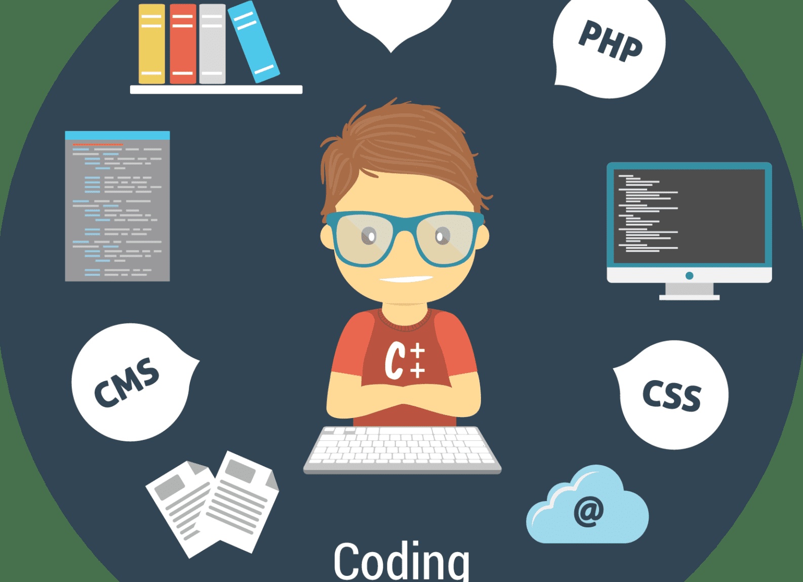 Как выбрать подходящий вам язык программирования